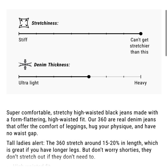 Fitjeans - 360 High Waisted - Black - Picture 8 of 16